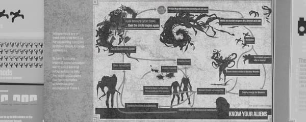 Fate on the Ecosystem of Consciousness